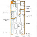 ユトリロ赤渋町　102号室 画像1