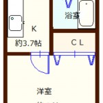 シャトーリ牧御堂A棟　203号　 画像1