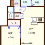 フレール103号室 画像1